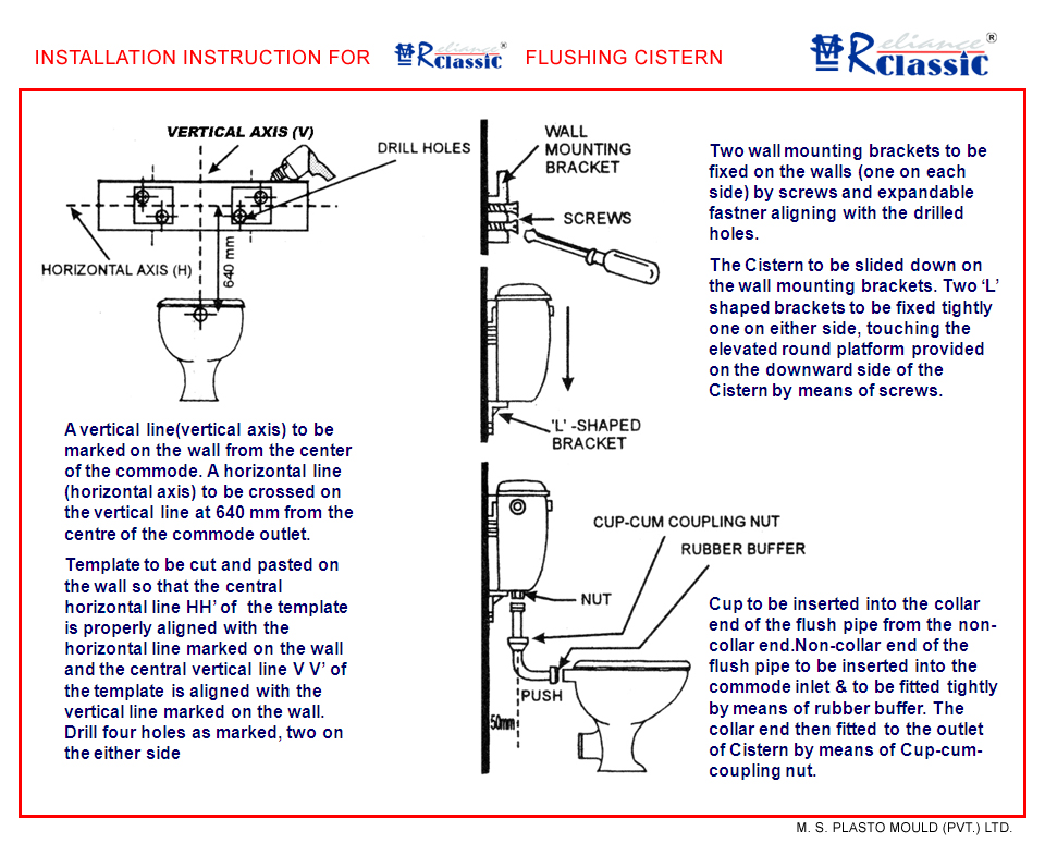 PVC Plumbing Pipes & Pipe Fittings